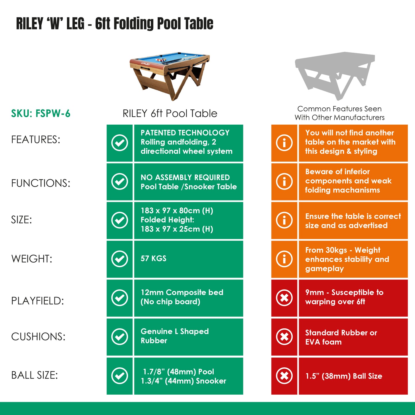 Riley 6ft Folding Snooker and Pool Table - Oak Finish with Blue Cloth - Luke Littler Dartboard Set - Table Tennis Top - Folds Flat