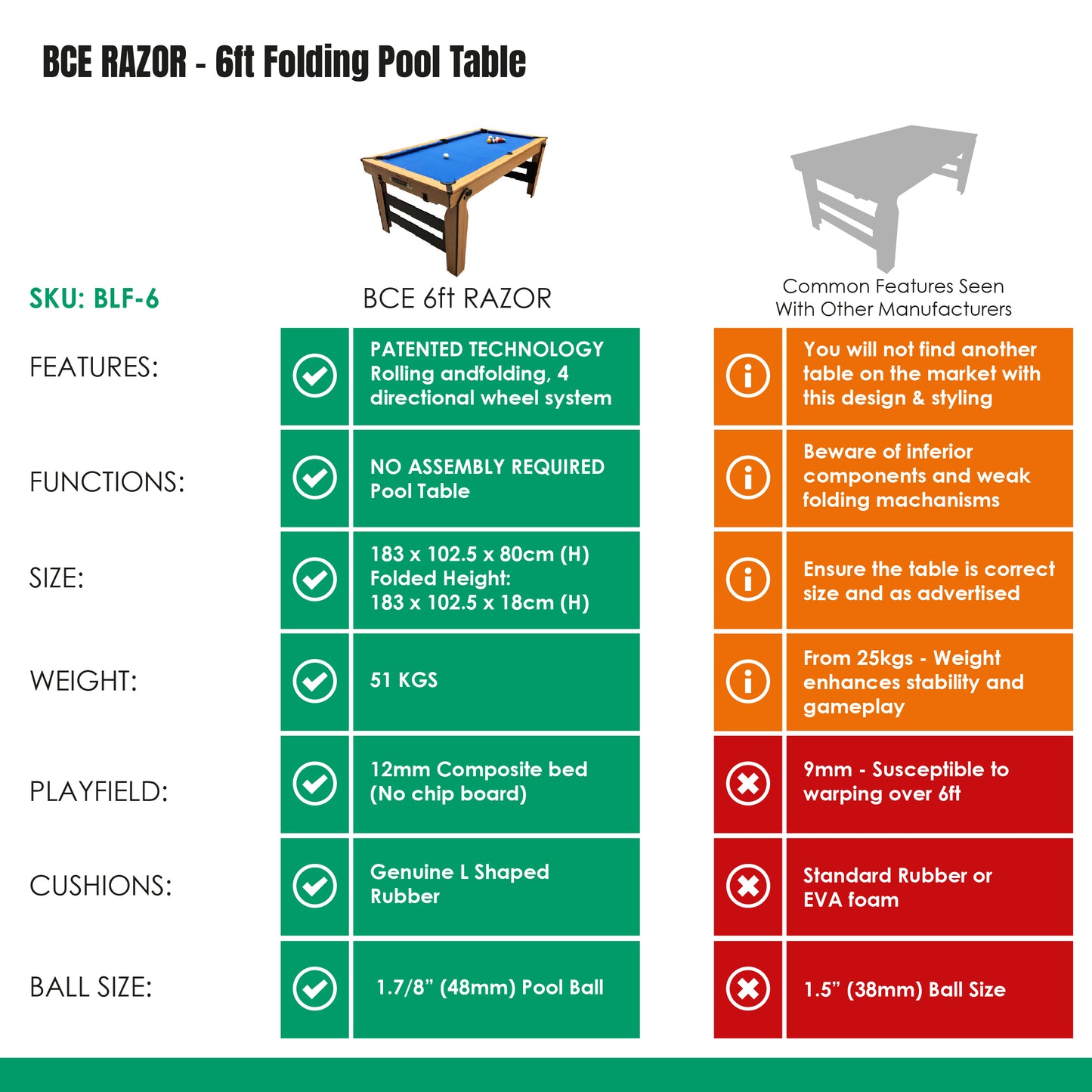 BCE 6ft Razor Folding Pool Table - Blue Cloth/ Oak Finish - Folds Flat - Free Table Tennis Top