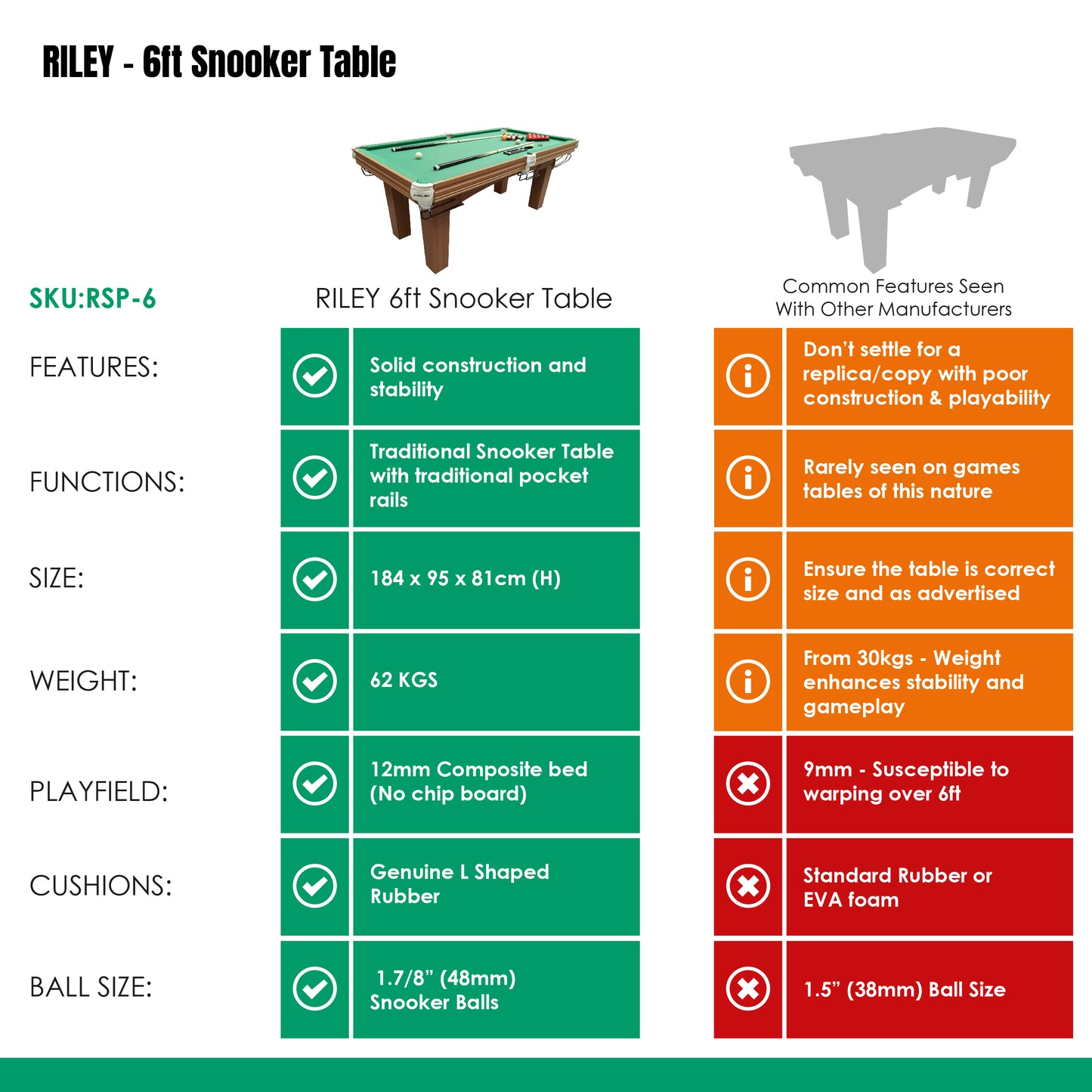 Riley 6ft Traditional Snooker and Pool Table - Oak Finish - Green Cloth - Fixed Leg - Free Table Top
